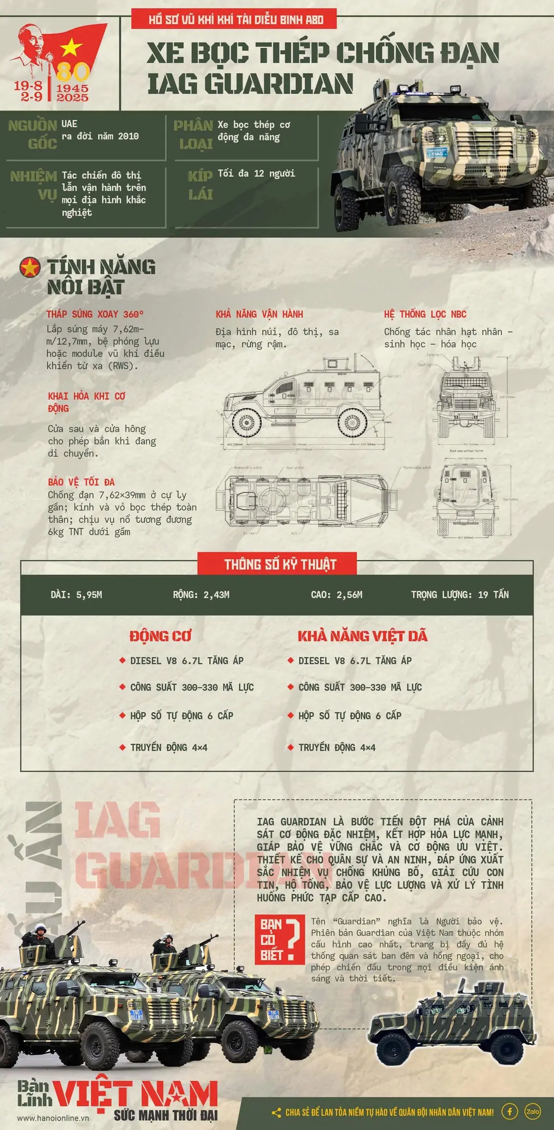 Đài PTTH Hà Nội